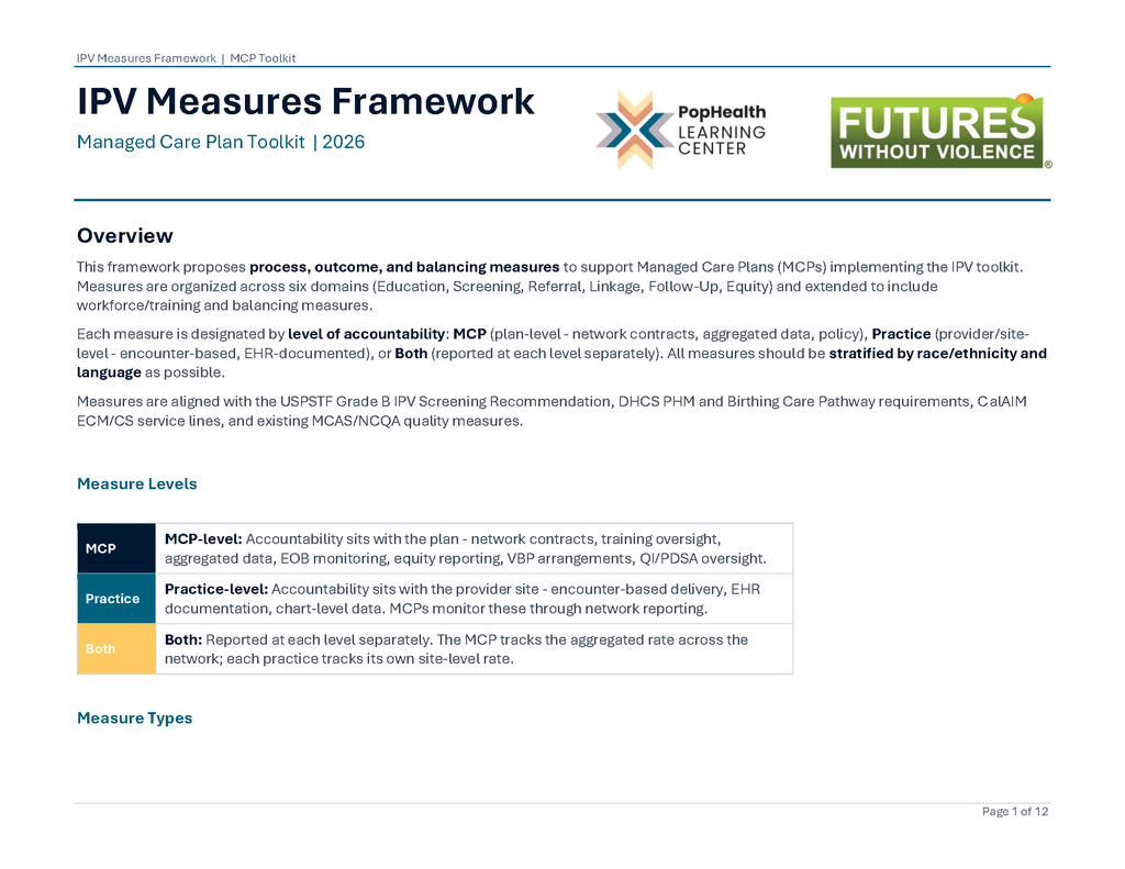 Ipv Measures Framework 2026 (1) Page 01
