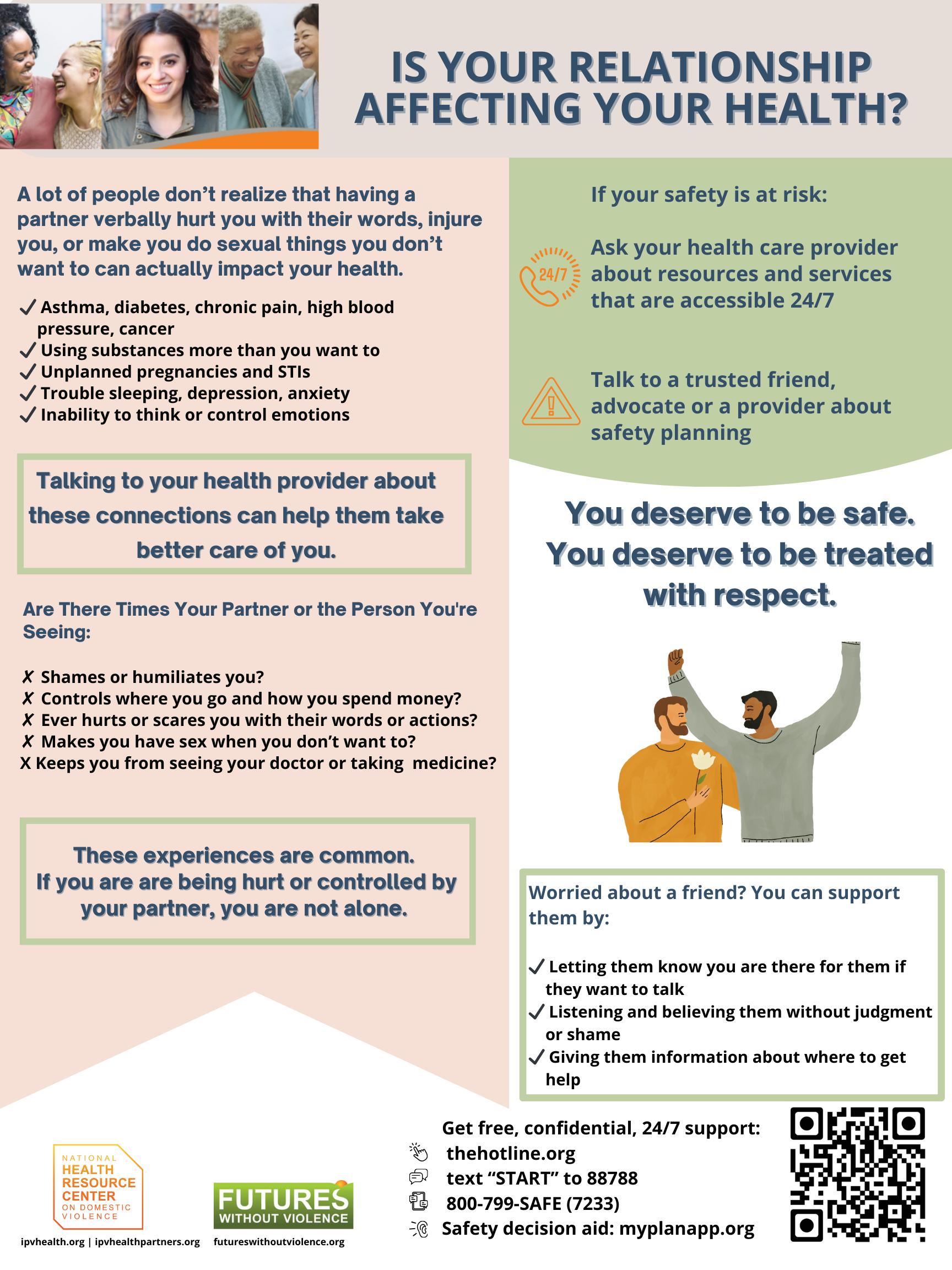 Member Ipv Handout